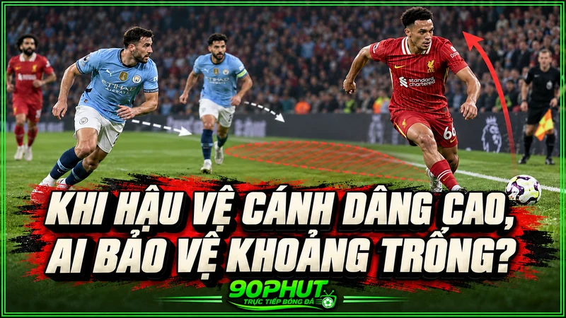 Khi hậu vệ cánh dâng cao, ai bảo vệ khoảng trống Khi hậu vệ cánh dâng cao, ai bảo vệ khoảng trống