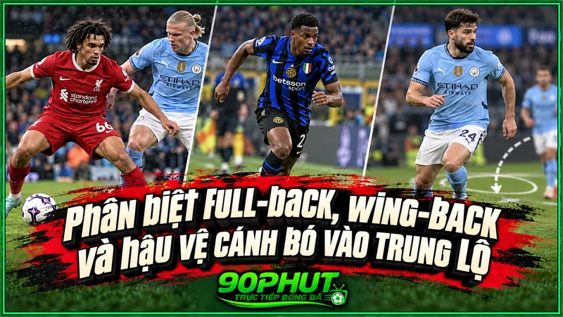 Phân biệt full-back, wing-back và hậu vệ cánh bó vào trung lộ Phân biệt full-back, wing-back và hậu vệ cánh bó vào trung lộ